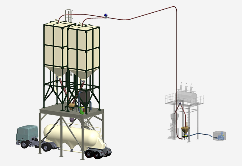Loading Bulk Flour Tanker Project